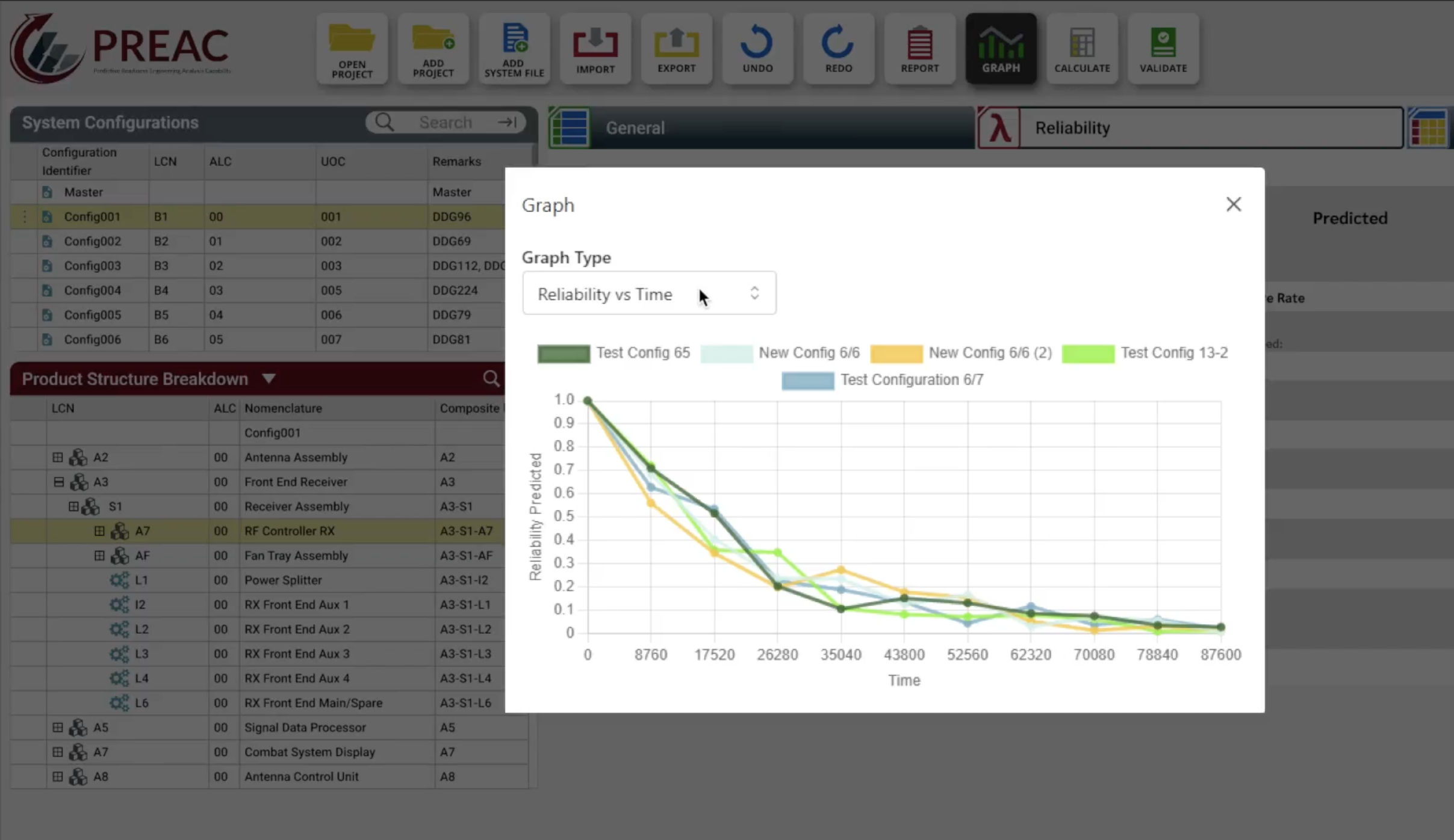 PREAC Dashboard